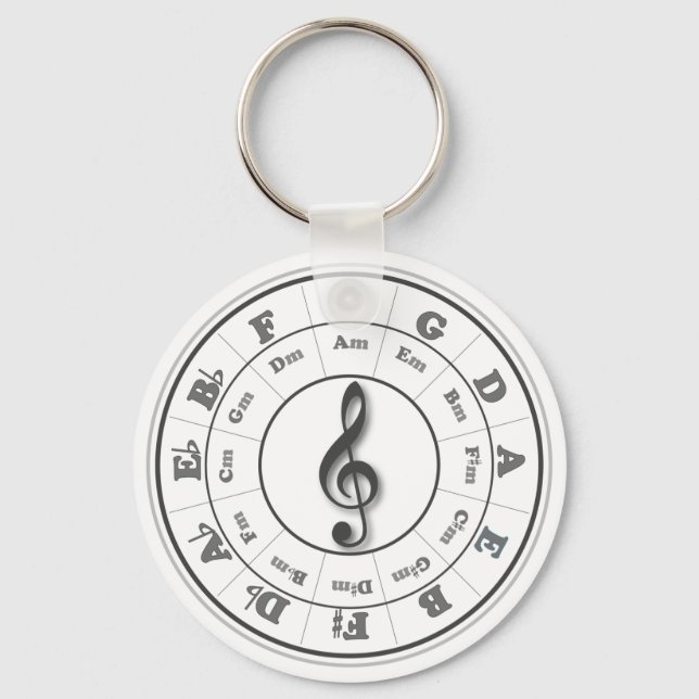 Circle of Fifths Key Ring (Front)