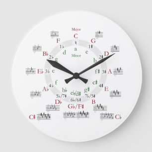 Circle of Fifths Large Clock