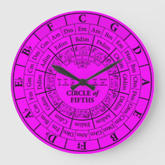 Circle of Fifths Magenta Round Large Wall Clock