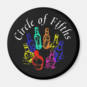 Circle of Fifths Magnet