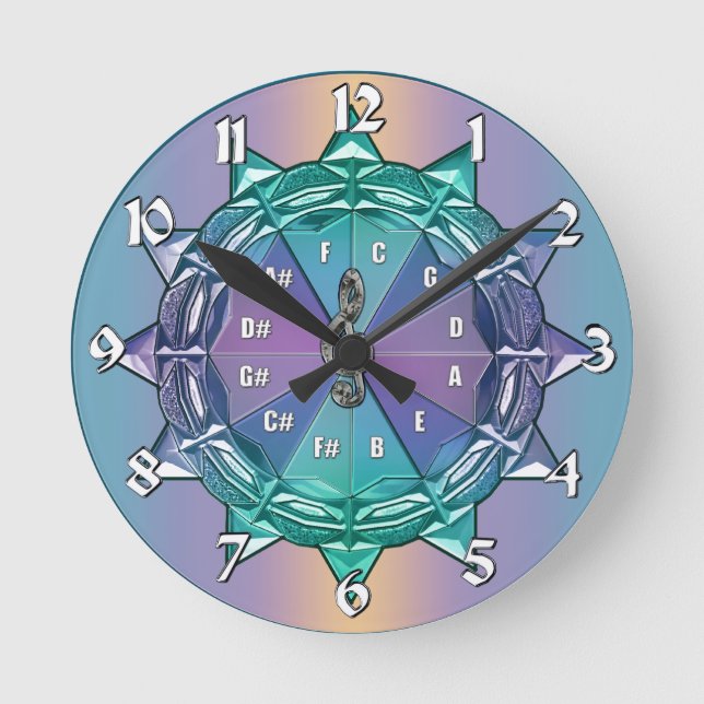 Circle of Fifths Mandala Music Clock (Front)