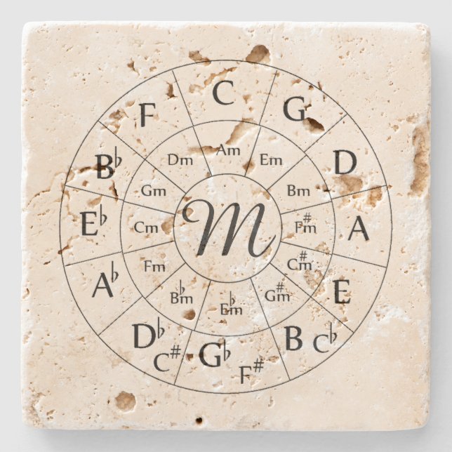 Circle of Fifths Monogram Stone Coaster (Front)