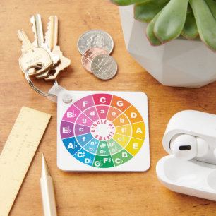 Circle of Fifths Music Theory Cheat Sheet Key Ring