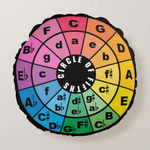 Circle of Fifths Music Theory Cheat Sheet Round Cushion