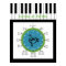 Circle of Fifths Poster
