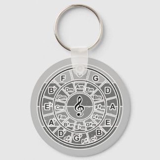 Circle Of Fifths Round Keychain
