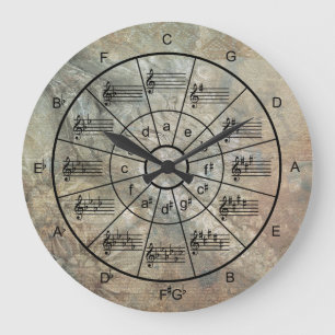 Circle of fifths stone texture musicians large clock