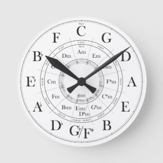Circle of Fifths wall clock