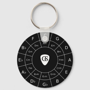 Circle Of Fifths - White Music Theory Graphic Keyc Key Ring