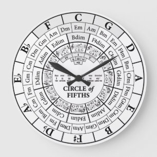 Circle of Fifths White Round Large Wall Clock