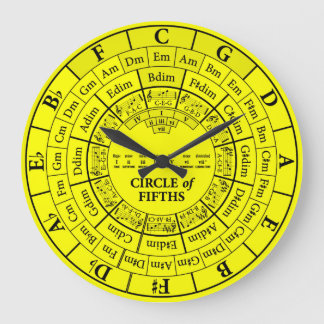 Circle of Fifths Yellow Round Large Wall Clock