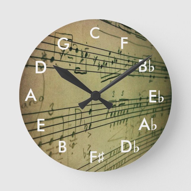 Circle of Fourths clock (Front)