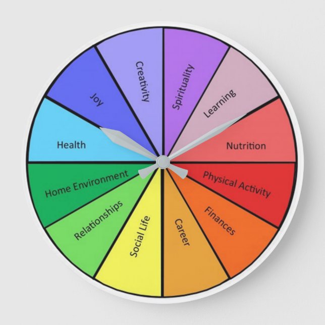 Circle of Life Wall Clock (Front)