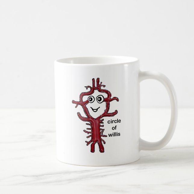Circle of Willis Coffee Mug (Right)