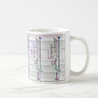 Circuits of the brain coffee mug