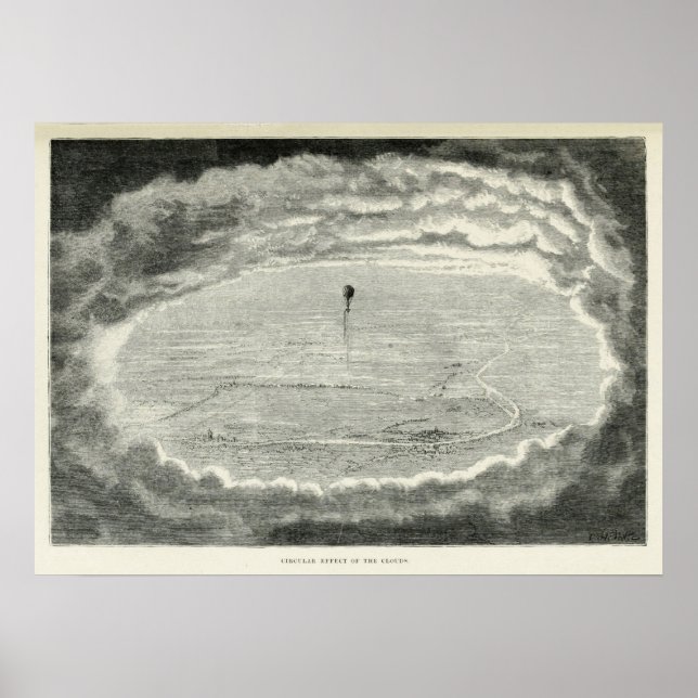 Circular effect of the clouds.(1871) poster (Front)