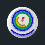 Circular Periodic table of elements 6 Cm Round Badge<br><div class="desc">Circular Periodic table of elements .Periodic table of elements of Chemistry. A periodic table is a tabular display of the chemical elements,  organised on the basis of their atomic numbers,  electron configurations,  and recurring chemical properties. Elements in the periodic table are presented in order of increasing atomic number.</div>