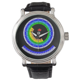 Circular periodic table watch