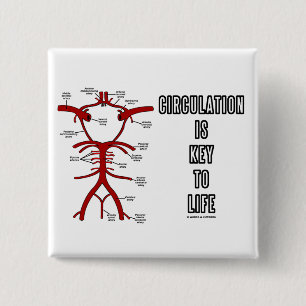 Circulation Is Key To Life (Circle Of Willis) 15 Cm Square Badge