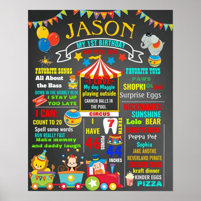Circus Carnival First Birthday chalkboard Poster (Front)