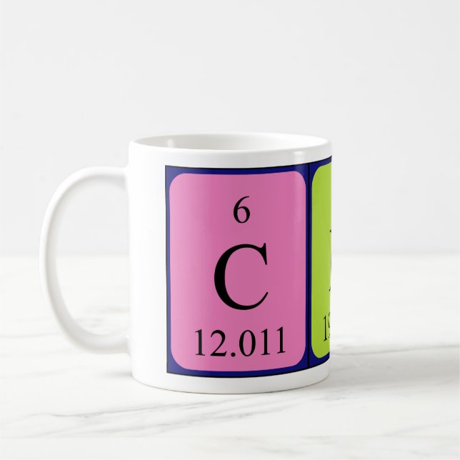Ciri periodic table name mug (Left)