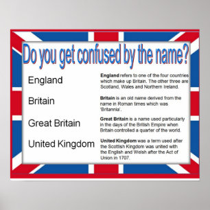 Citizenship Social Studies  Names in the UK Poster