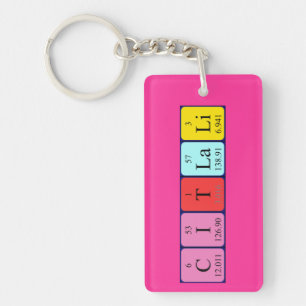 Citlali periodic table name keyring