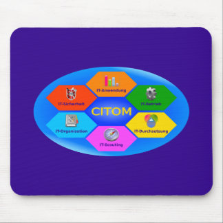 CITOMwoit Mouse Pad
