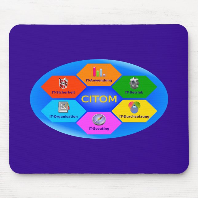 CITOMwoit Mouse Pad (Front)