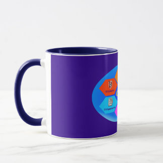 CITOMwoit Mug