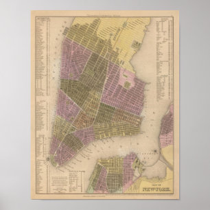 City of New York Poster
