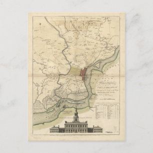 City of Philadelphia Pennsylvania Map (1777) Postcard