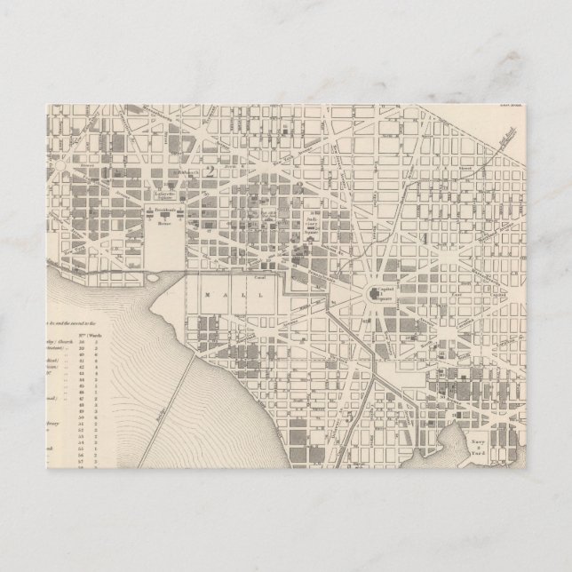 City of Washington 2 Postcard (Front)