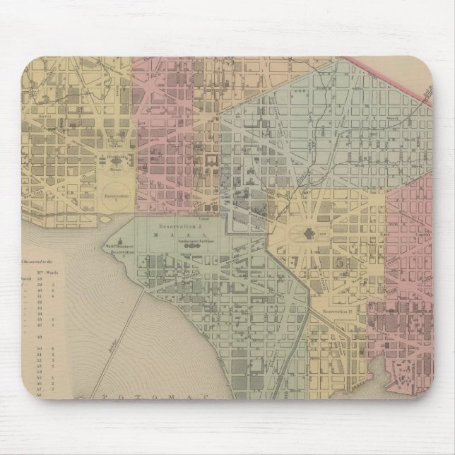 City of Washington Mouse Pad (Front)