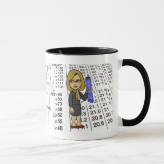 Civil Engineer Mug Woman