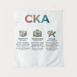 CKA – Creativity Knowledge Action   Inspirational  Tapestry