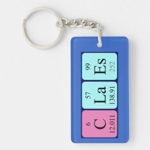 Claes periodic table name keyring