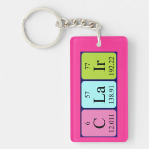 Clair periodic table name keyring