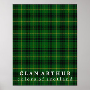Clan Arthur Colours of Scotland Tartan Poster