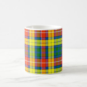 Clan Buchanan Tartan Coffee Mug