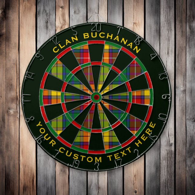 Clan Buchanan Tartan Dartboard (Creator Uploaded)