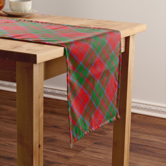 Clan Drummond Tartan Long Table Runner (In Situ)