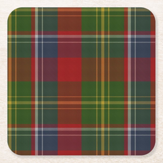 Clan Forrester Plaid Paper Coasters (Front)
