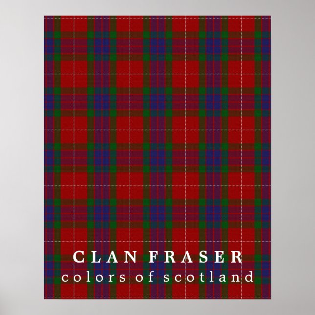 Clan Fraser Colours of Scotland Tartan Poster (Front)