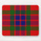 Clan Fraser Tartan