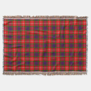 Clan Fraser Tartan Throw Blanket