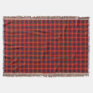 Clan Fraser Tartan Throw Blanket