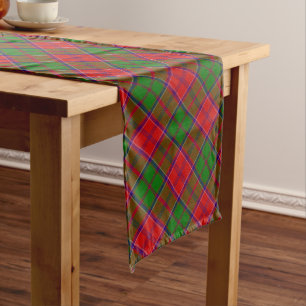 Clan Grant Tartan Long Table Runner