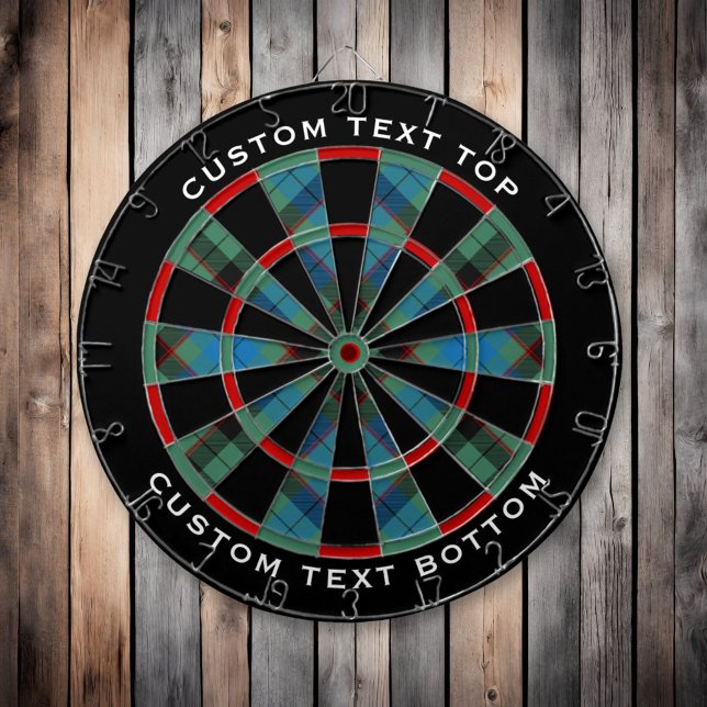 Clan Guthrie Tartan Dartboard (Creator Uploaded)