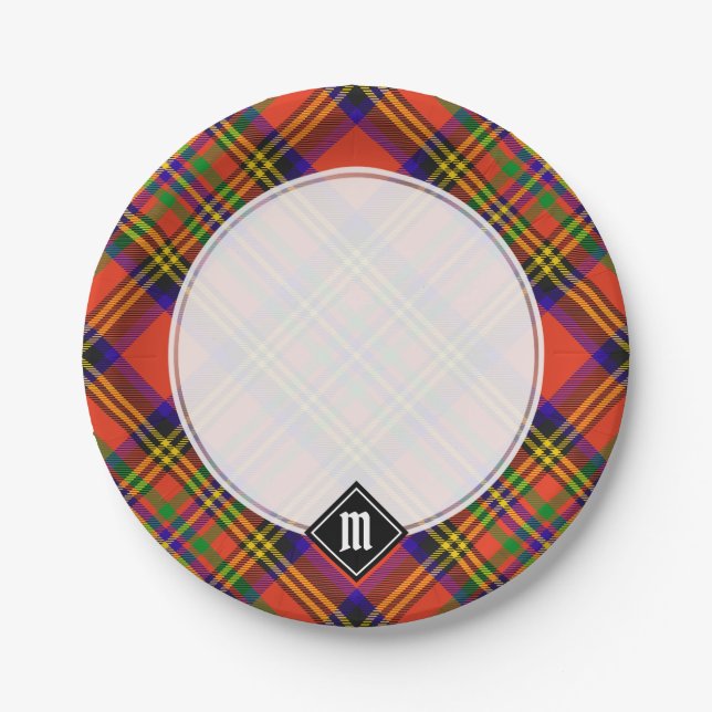Clan Hepburn Tartan Paper Plate (Front)